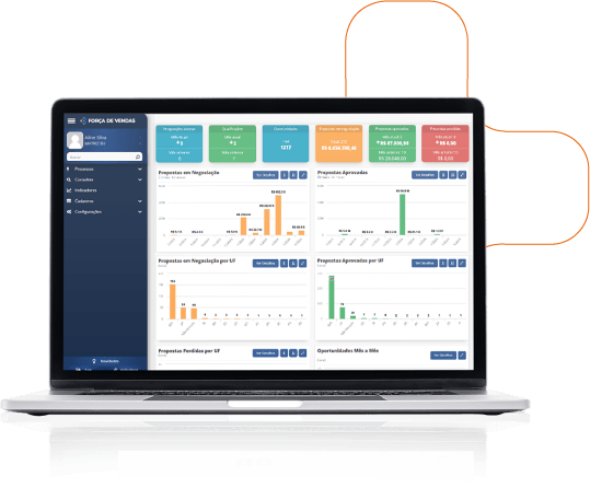 Força de Vendas: o CRM para sua locadora alugar mais​